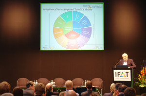 IFAT2016 Vortrag Fritz Kohmann ReWaM